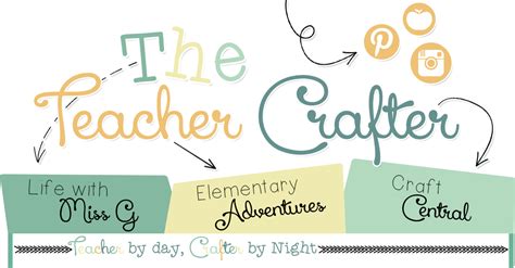 The Teacher Crafter: Welcome to Electric City! 